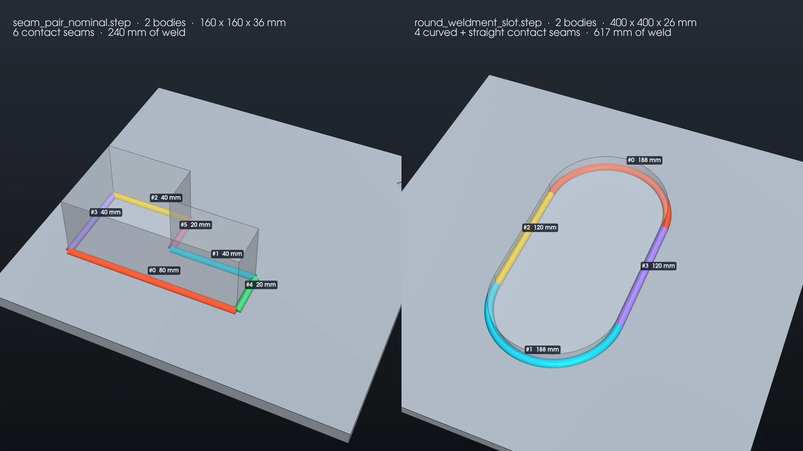 Seams found on two generated two-body parts, each colour-coded and labelled with its length